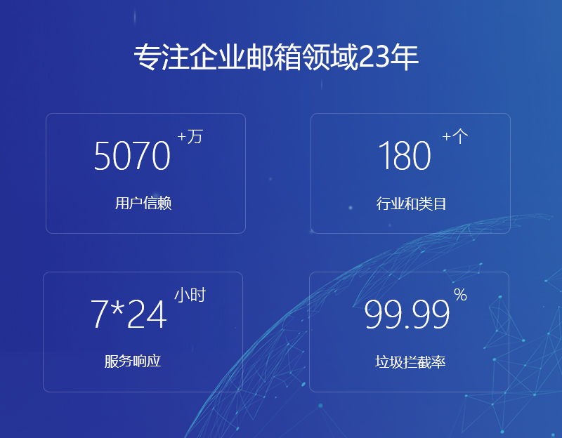 洋山网易企业邮箱
